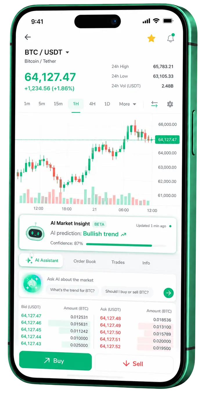 Qarfina — plataforma móvil Vista móvil de trading Qarfina